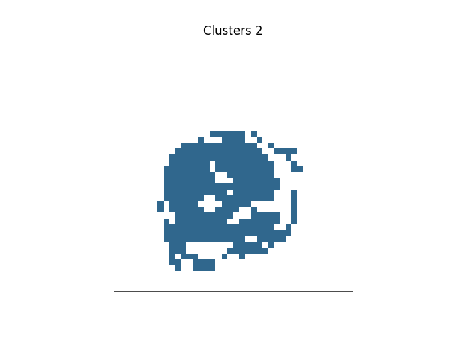 Clusters 2