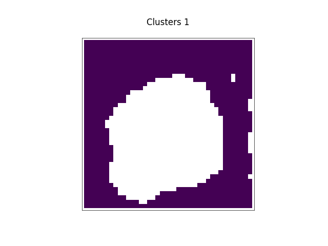 Clusters 1