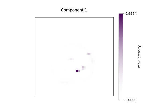 Component 1